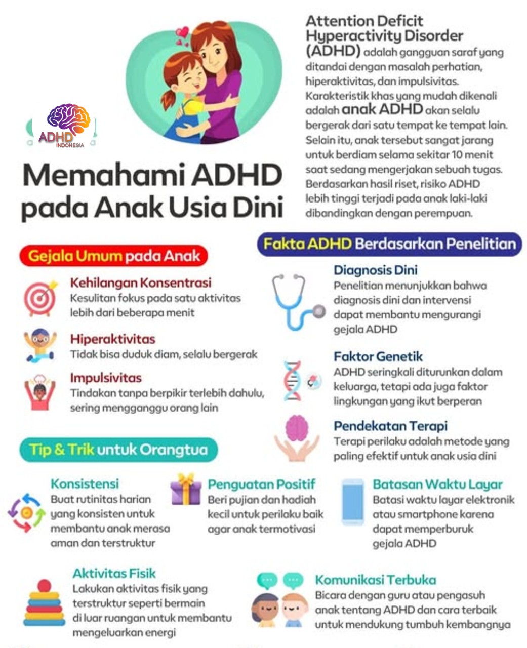 ADHD dan Potensi Bakat Anak yang Perlu Didukung di Kabupaten Tegal