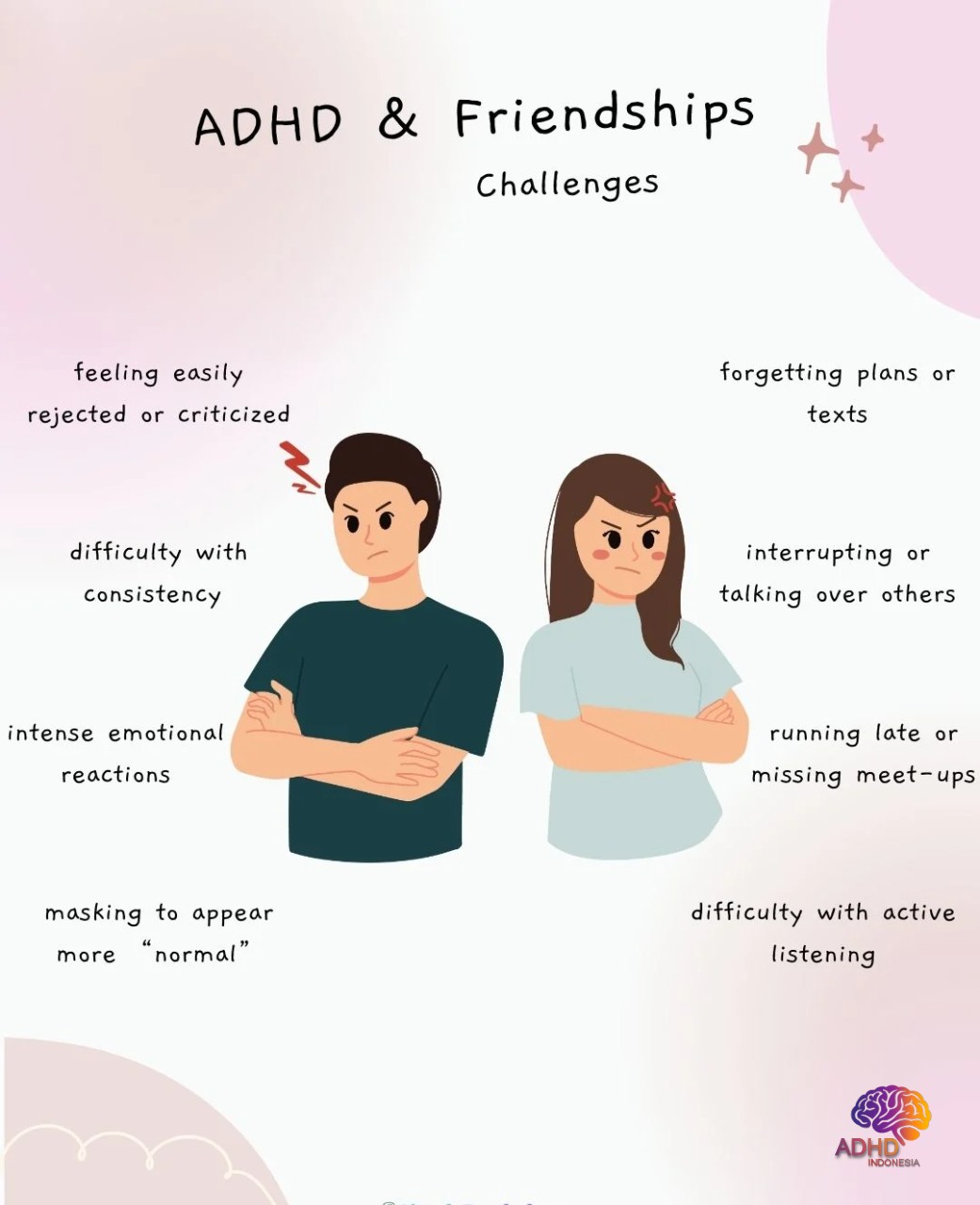 ADHD pada Anak Sekolah: Tantangan dan Pendampingan di Kabupaten Tegal