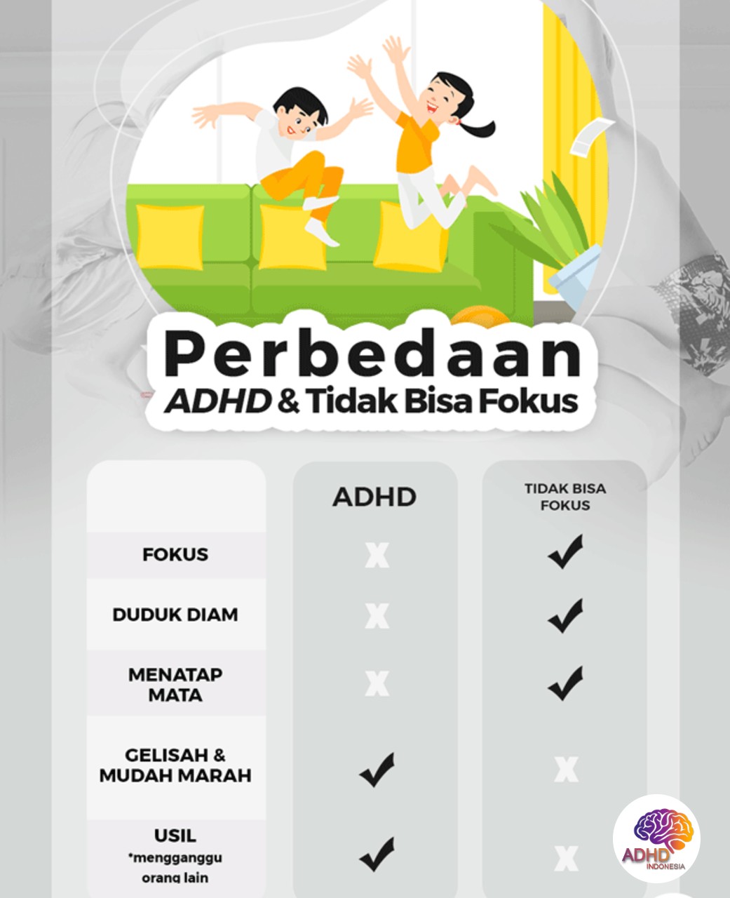 Apa Itu ADHD? Panduan Edukasi untuk Orang Tua di Kabupaten Tegal