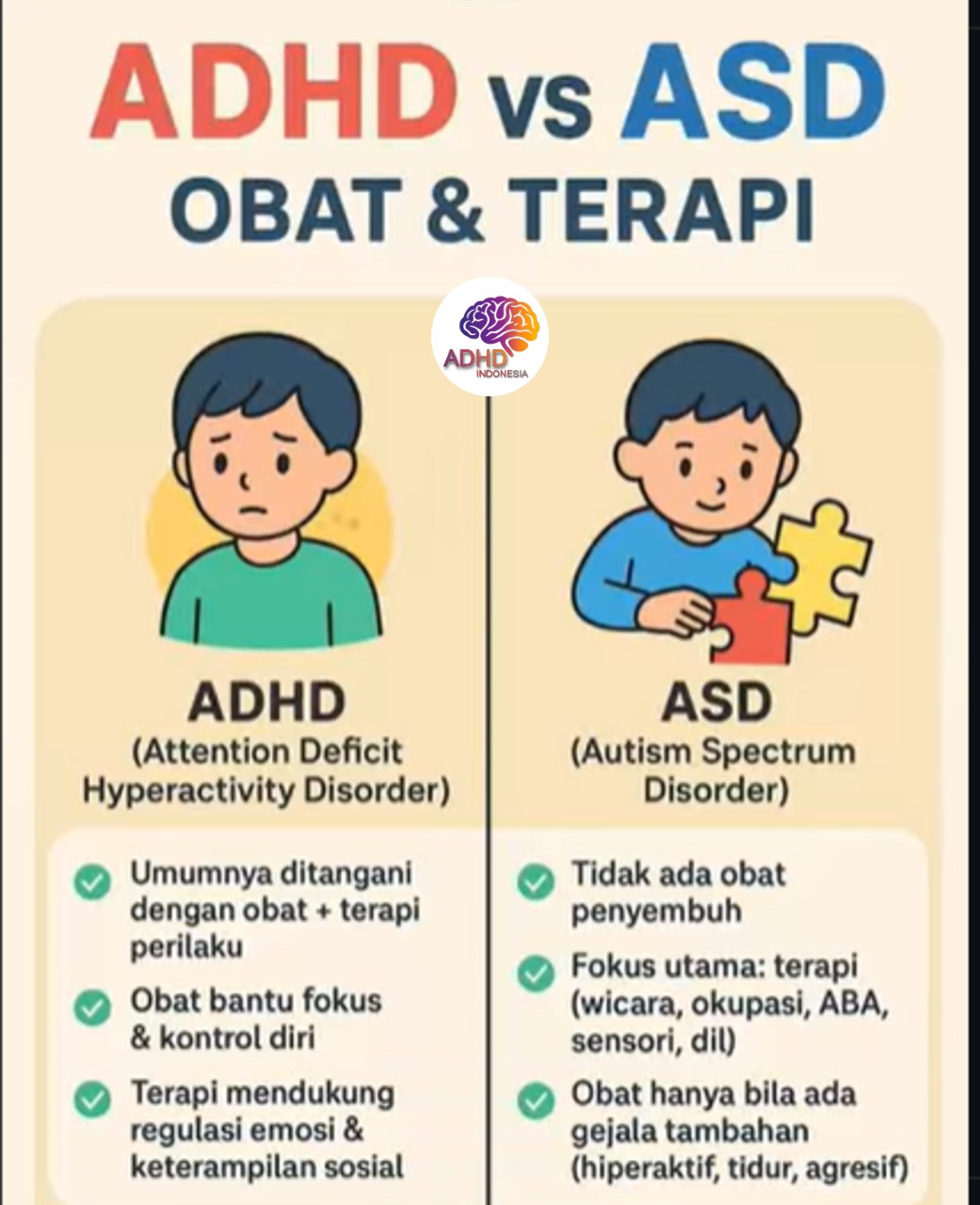 Terapi ADHD: Informasi Awal yang Perlu Diketahui Orang Tua di Kabupaten Tegal